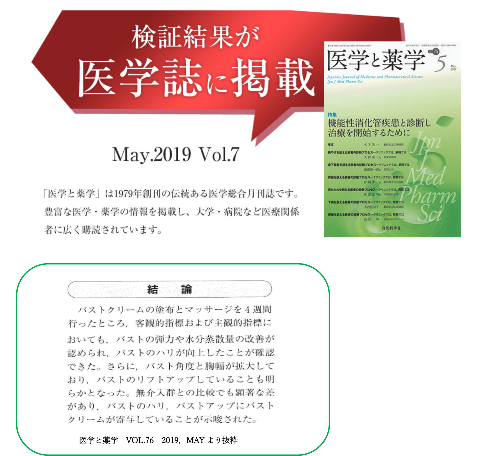 医学誌掲載